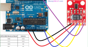 مدار ماژول پیشرفته APDS9960
