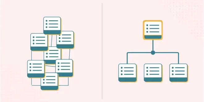 داده‌های ساختاریافته